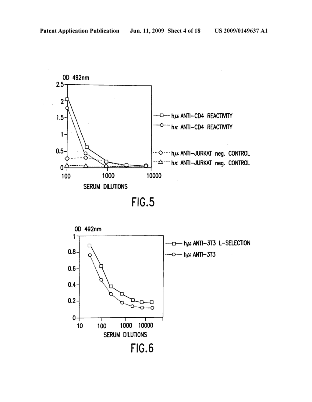 Human antibodies derived from immunized xenomice - diagram, schematic, and image 05