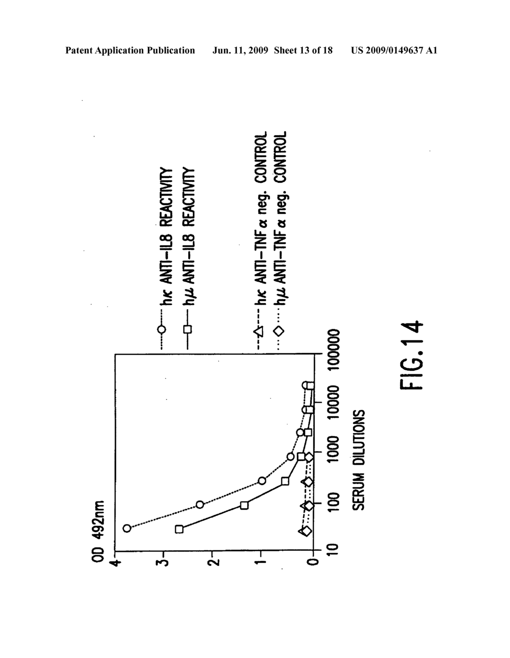 Human antibodies derived from immunized xenomice - diagram, schematic, and image 14