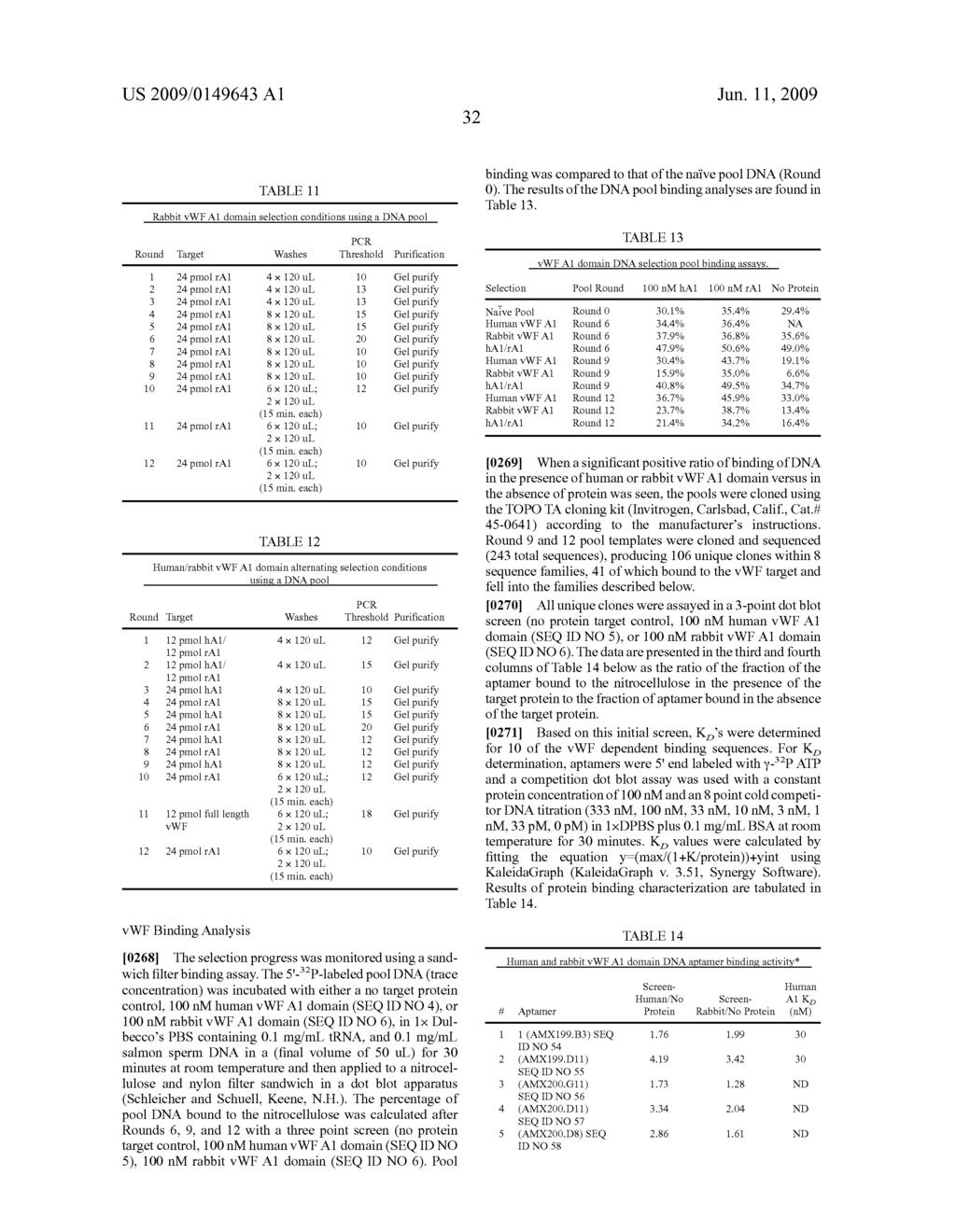 Aptamers to von Willebrand factor and their use as thrombotic disease therapeutics - diagram, schematic, and image 60