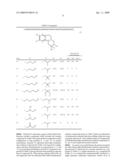 INTERMEDIATES FOR FLUORINATED TETRABENAZINE CARBINOL COMPOUNDS IMAGING AGENTS AND PROBES diagram and image