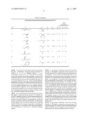 INTERMEDIATES FOR FLUORINATED TETRABENAZINE CARBINOL COMPOUNDS IMAGING AGENTS AND PROBES diagram and image