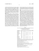 N-Substituted 3,4-Alkylenedioxypyrroles, Ester Substituted Dihydroxypyrroles and Methods for Synthesis of These Pyrroles diagram and image