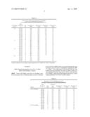 METHOD FOR MAKING CATALYST COMPOSITIONS OF ALKALI METAL HALIDE-DOPED BIVALENT METAL FLUORIDES AND PROCESS FOR MAKING FLUORINATED OLEFINS diagram and image