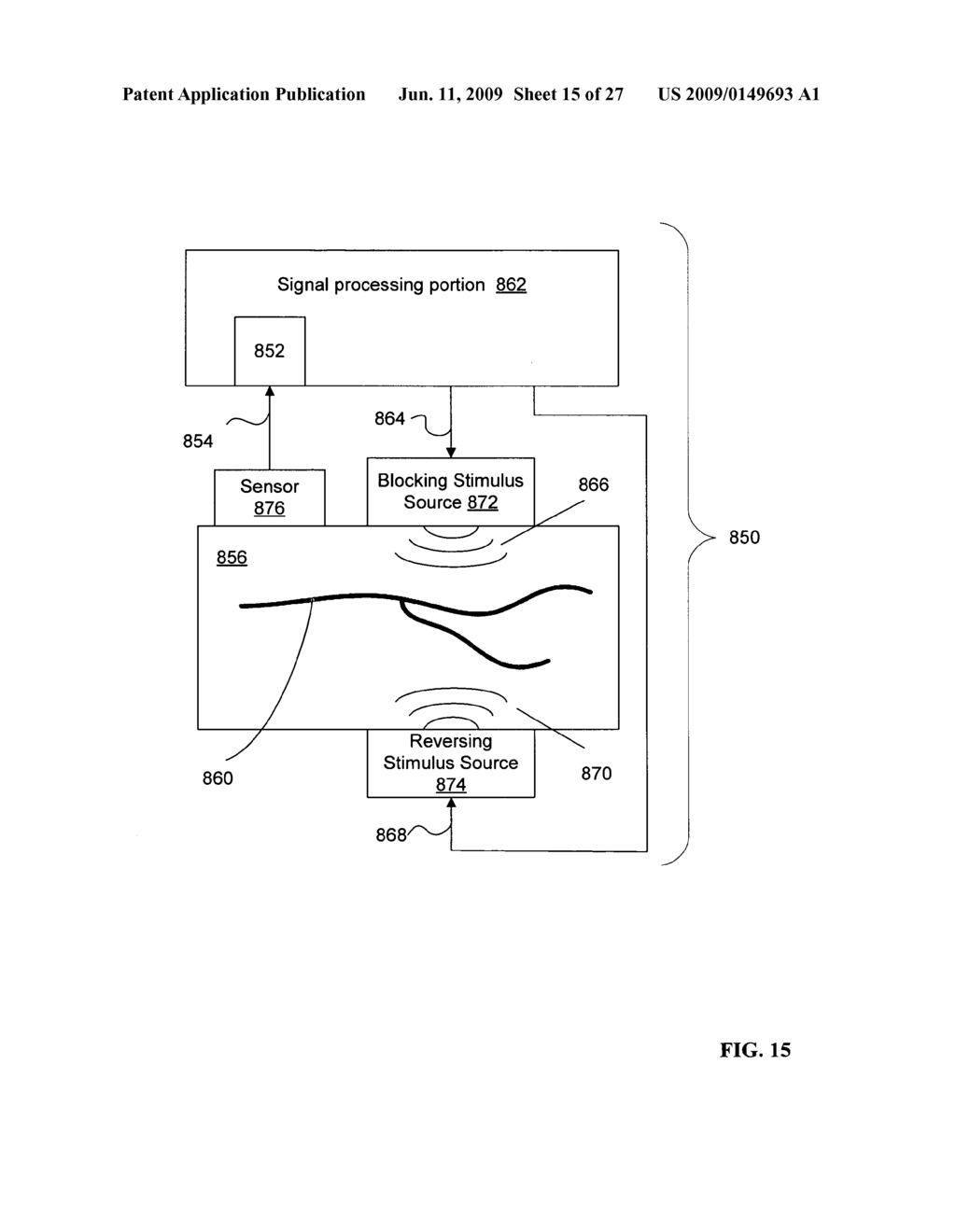 Method for magnetic modulation of neural conduction - diagram, schematic, and image 16