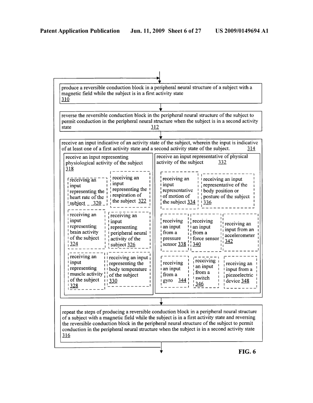 System for magnetic modulation of neural conduction - diagram, schematic, and image 07