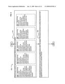 Treatment techniques using ingestible device diagram and image