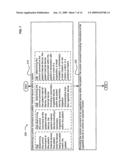 Treatment techniques using ingestible device diagram and image