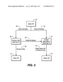 METHOD OF INPUTTING DATA INTO ANALYTE TESTING DEVICE diagram and image