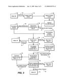 METHOD OF INPUTTING DATA INTO ANALYTE TESTING DEVICE diagram and image