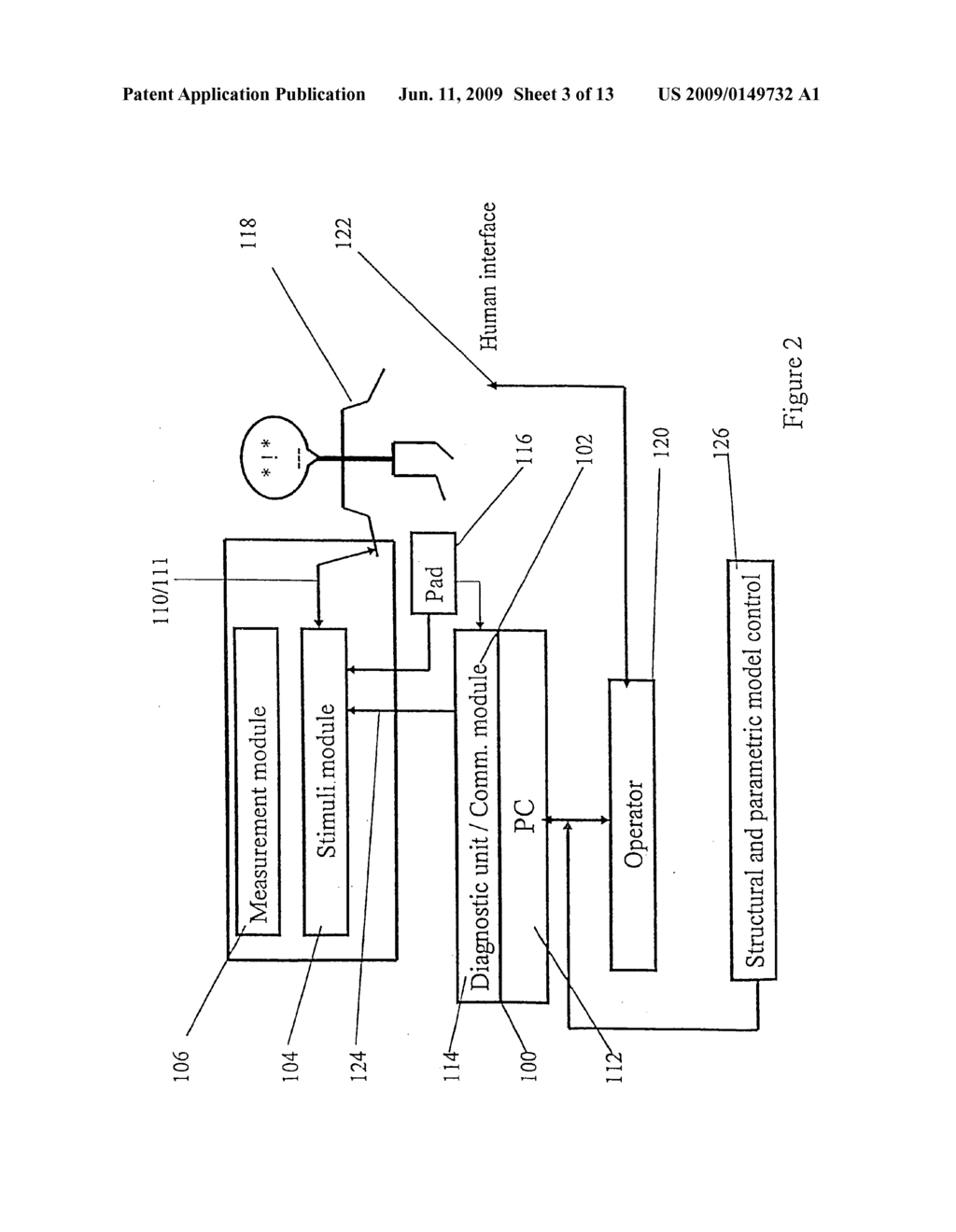 System for use of electrical resonant frequencies in analyzing and treating abnormality of human and animal tissues - diagram, schematic, and image 04