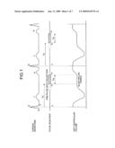 DIAGNOSTIC IMAGING APPARATUS, MAGNETIC RESONANCE IMAGING APPARATUS, AND X-RAY CT APPARATUS diagram and image