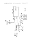 Medical Fluid Injection System diagram and image