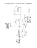 Medical Fluid Injection System diagram and image