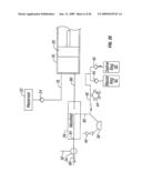 Medical Fluid Injection System diagram and image