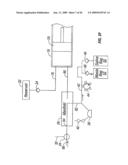 Medical Fluid Injection System diagram and image