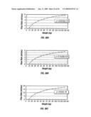 Medical Fluid Injection System diagram and image