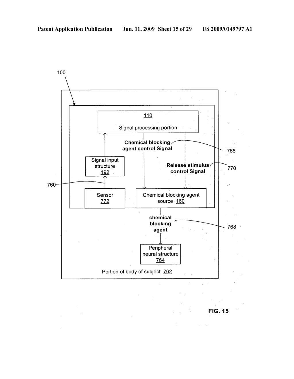 System for reversible chemical modulation of neural activity - diagram, schematic, and image 16