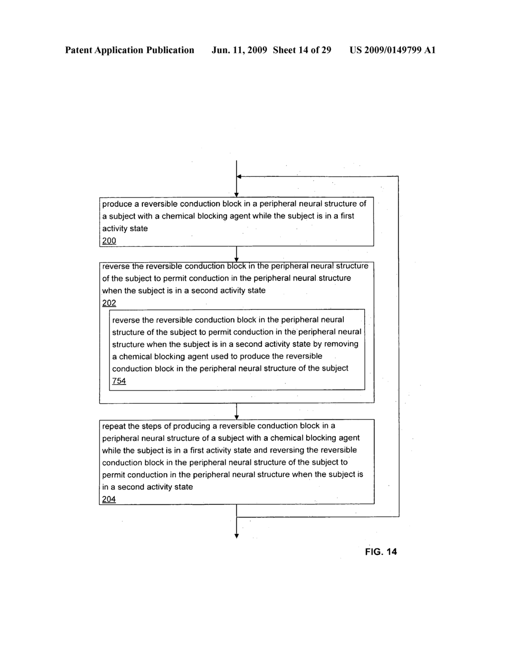 Method for chemical modulation of neural activity - diagram, schematic, and image 15