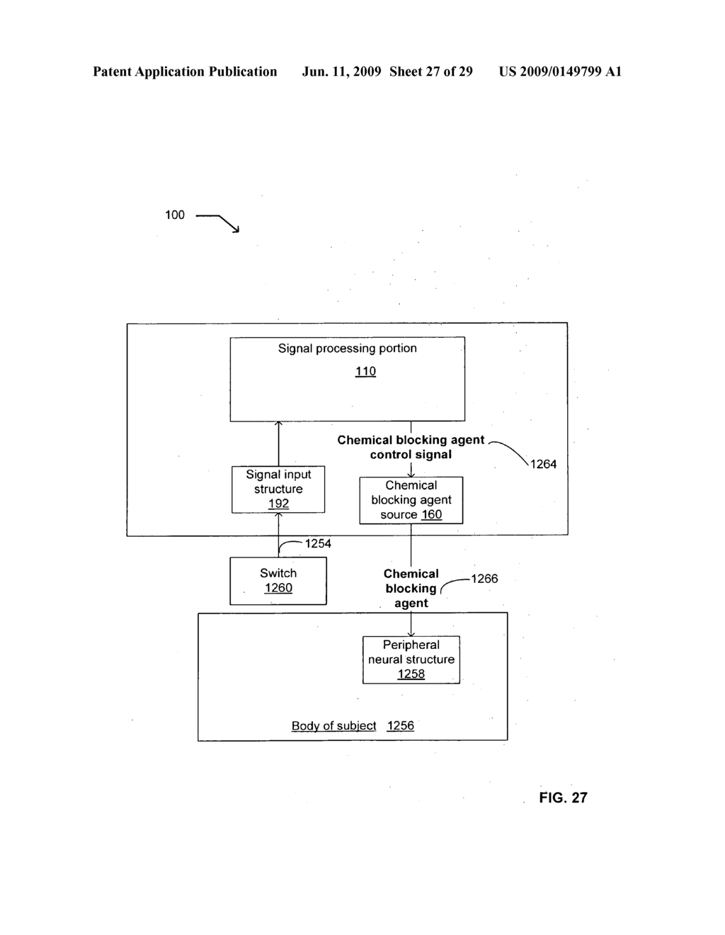 Method for chemical modulation of neural activity - diagram, schematic, and image 28