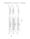 Eye therapy system diagram and image