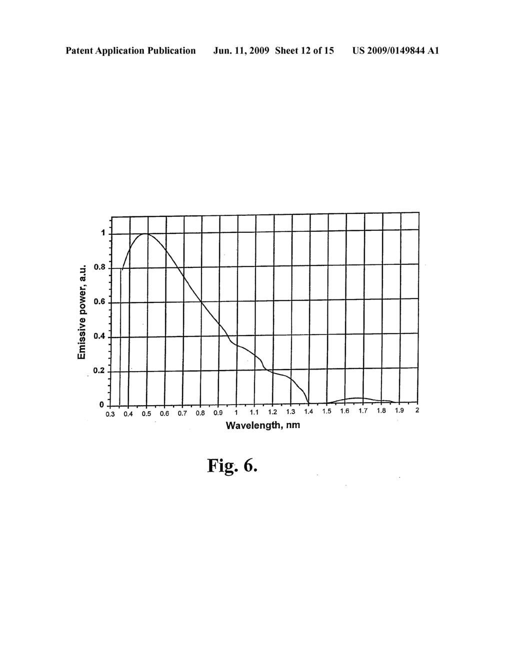 Method And Apparatus For Improved Vascular Related Treatment - diagram, schematic, and image 13