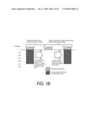 MEDICAL SYSTEM AND METHOD OF USE diagram and image