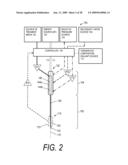 MEDICAL SYSTEM AND METHOD OF USE diagram and image