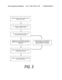 MEDICAL SYSTEM AND METHOD OF USE diagram and image