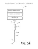 MEDICAL SYSTEM AND METHOD OF USE diagram and image