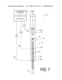 MEDICAL SYSTEM AND METHOD OF USE diagram and image