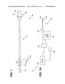 RF Energy Delivery System and Method diagram and image