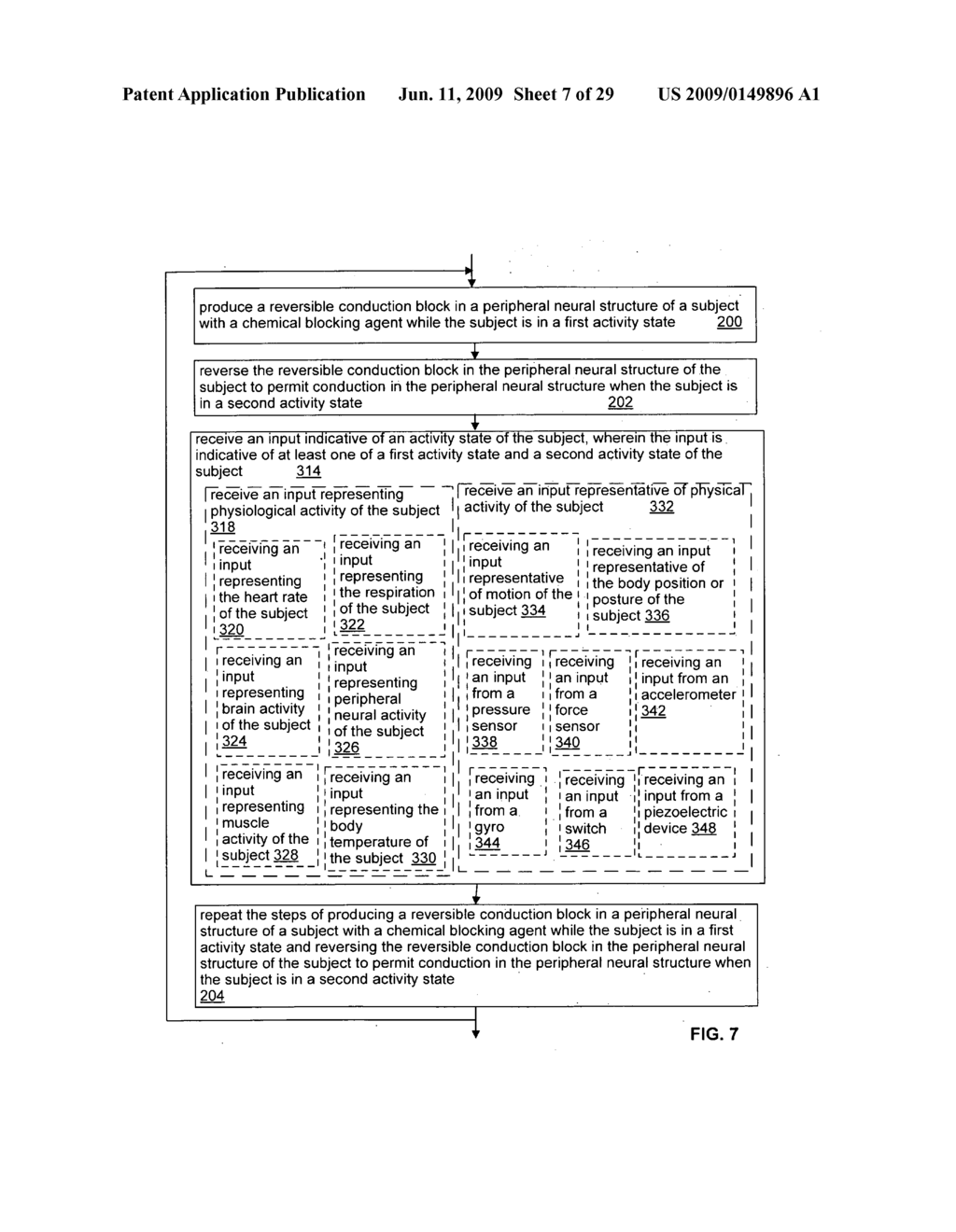 System for chemical modulation of neural activity - diagram, schematic, and image 08