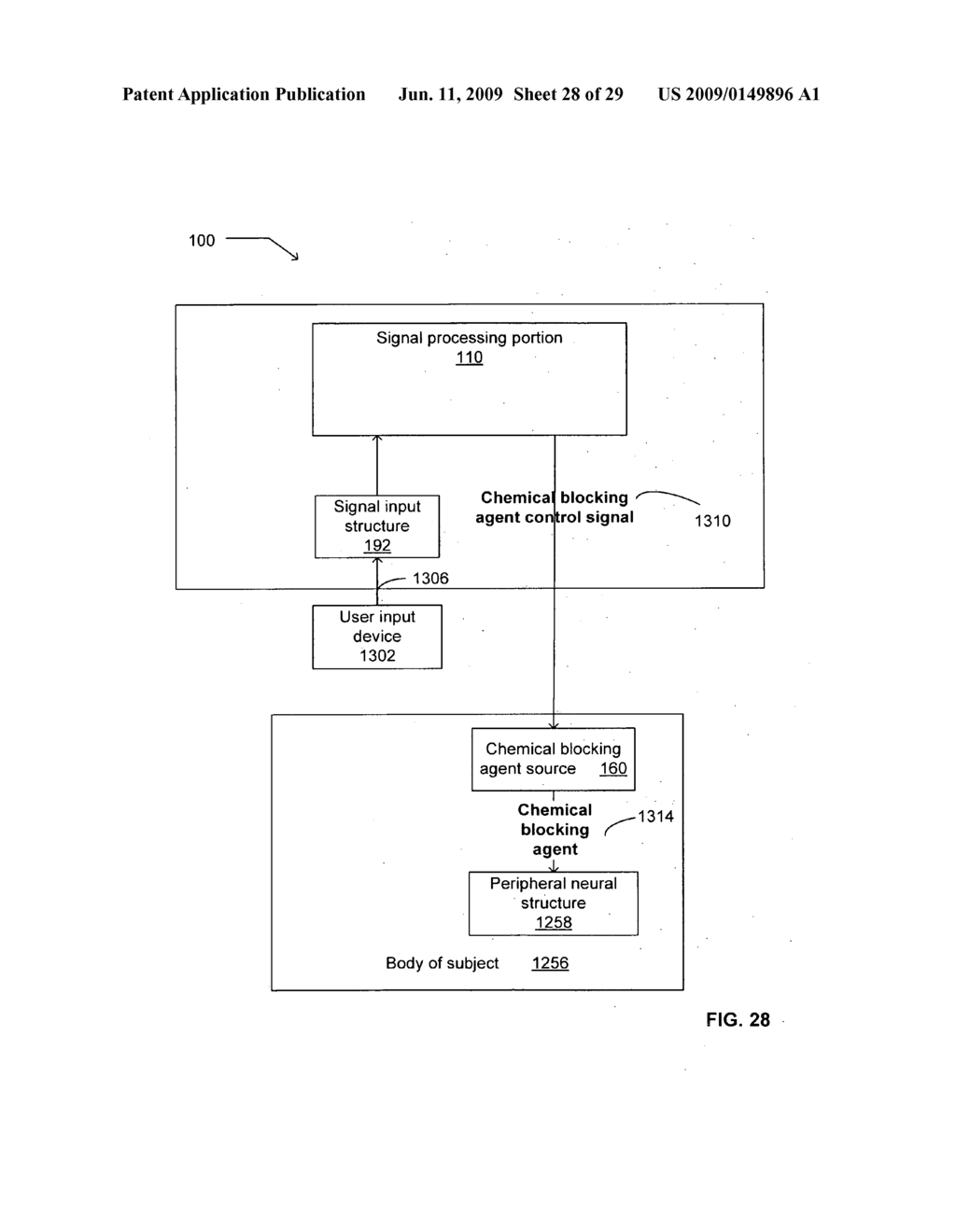 System for chemical modulation of neural activity - diagram, schematic, and image 29