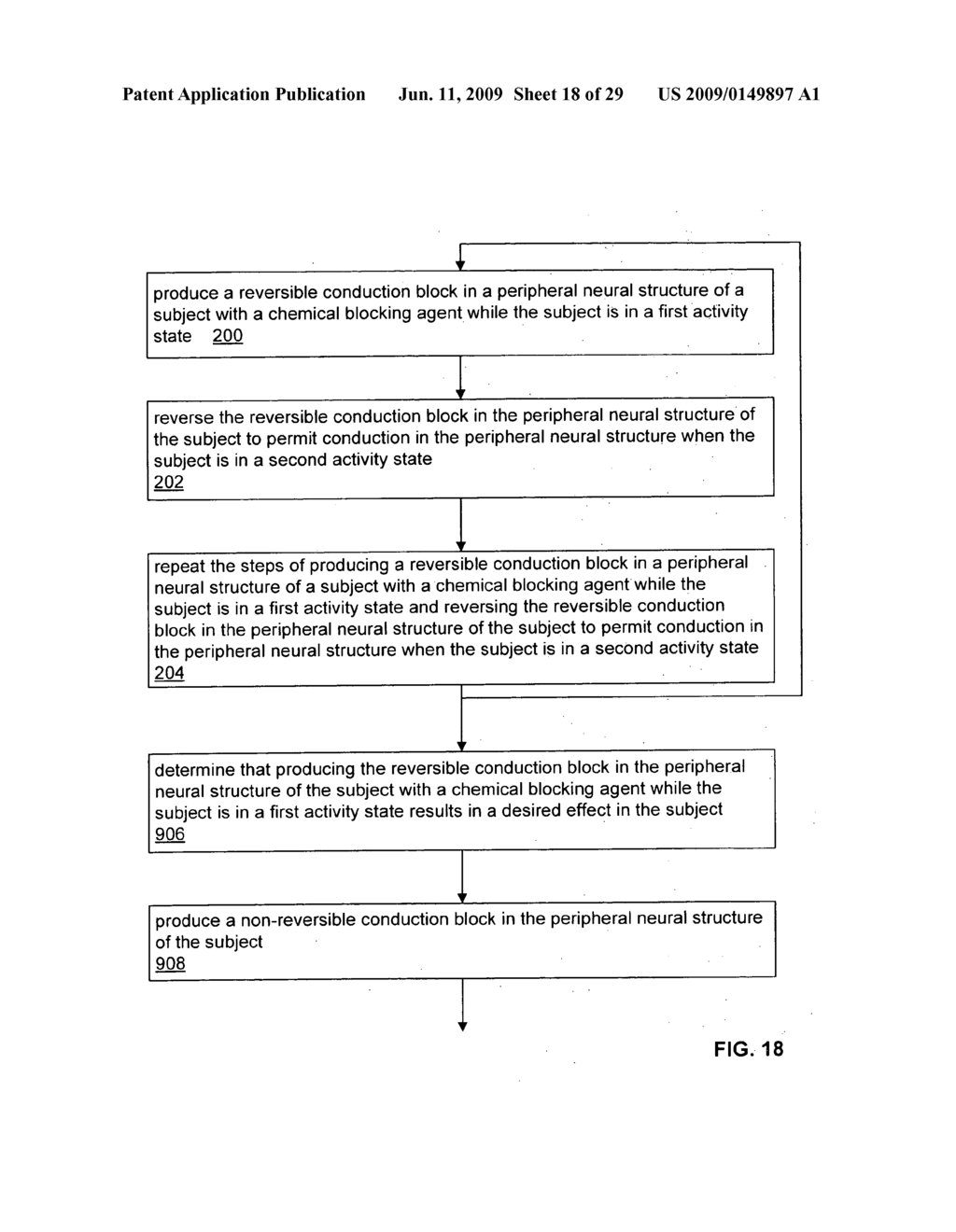 System for transdermal chemical modulation of neural activity - diagram, schematic, and image 19