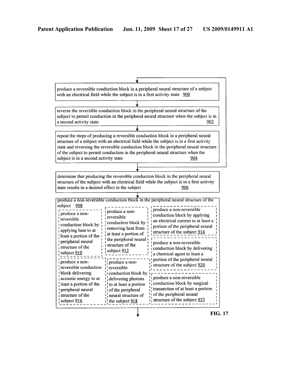 System for electrical modulation of neural conduction - diagram, schematic, and image 18