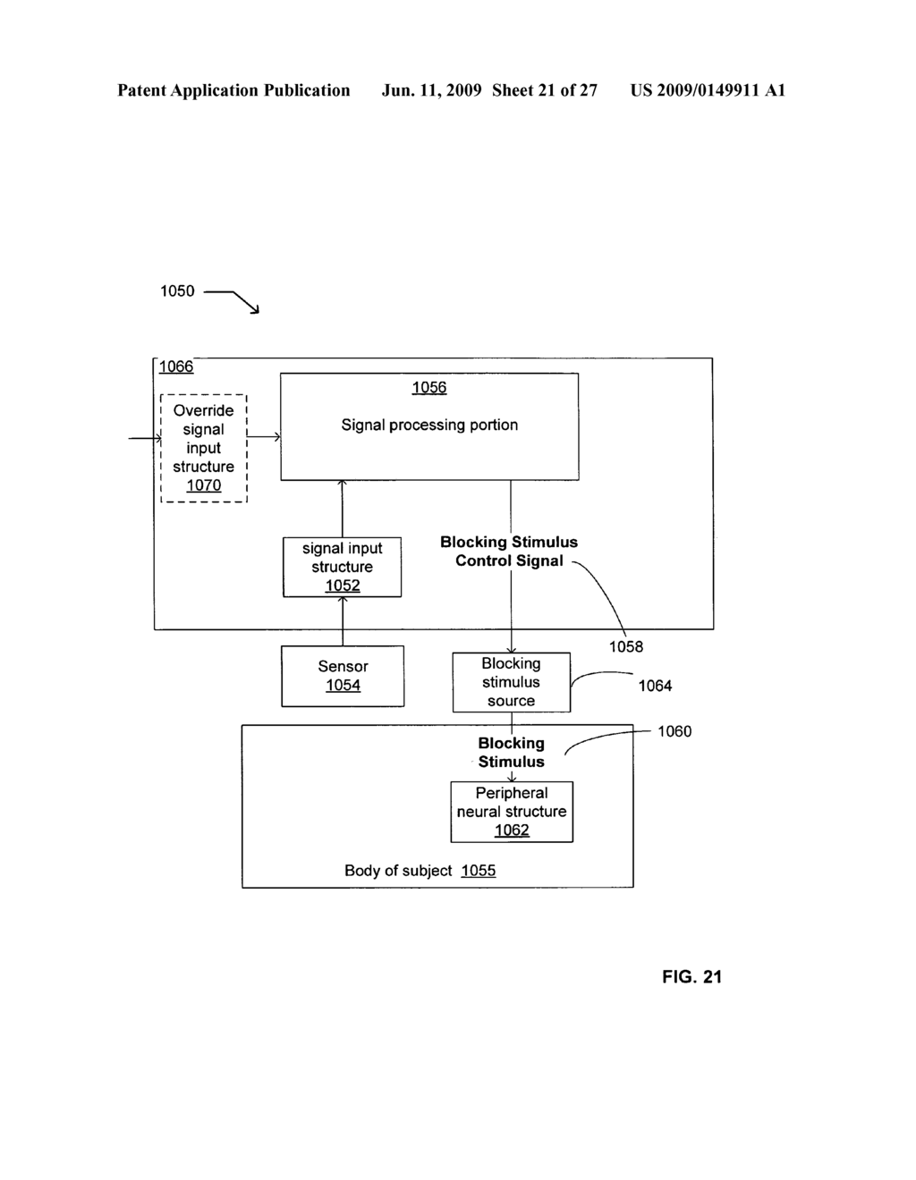 System for electrical modulation of neural conduction - diagram, schematic, and image 22