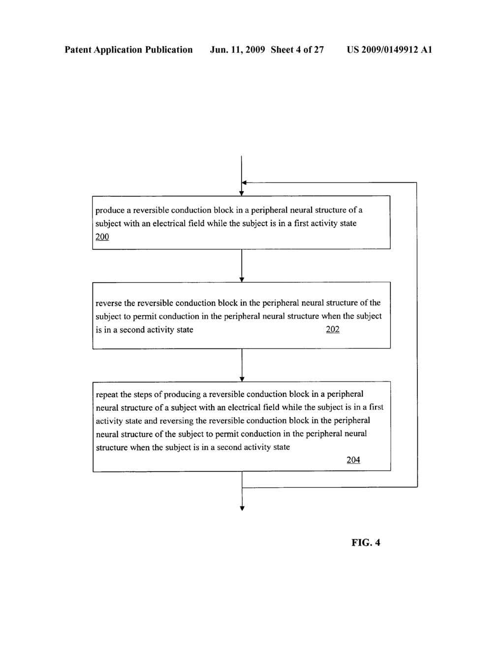 Method for electrical modulation of neural conduction - diagram, schematic, and image 05