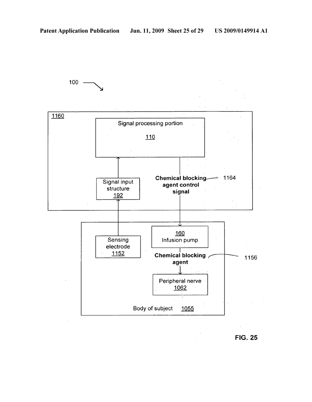 Method for reversible chemical modulation of neural activity - diagram, schematic, and image 26