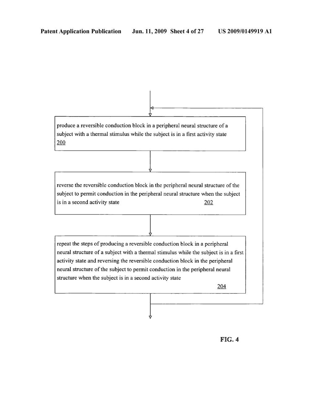 Method for thermal modulation of neural activity - diagram, schematic, and image 05