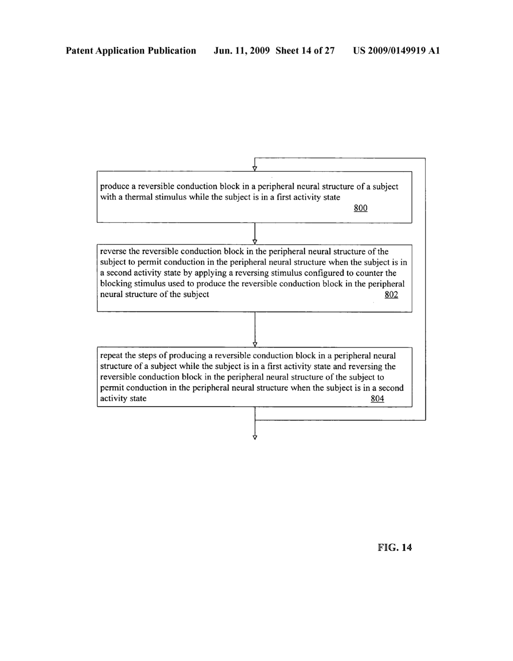 Method for thermal modulation of neural activity - diagram, schematic, and image 15