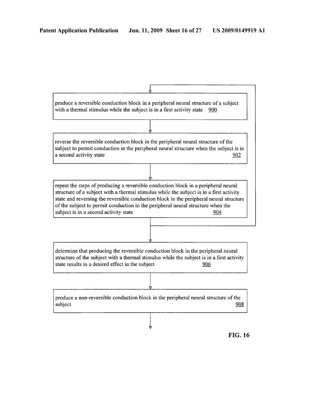 Method for thermal modulation of neural activity - diagram, schematic, and image 17