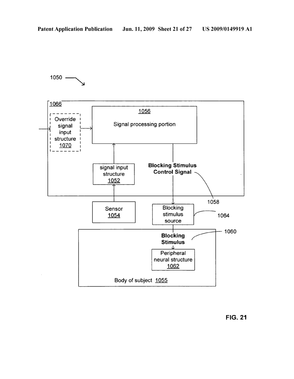 Method for thermal modulation of neural activity - diagram, schematic, and image 22