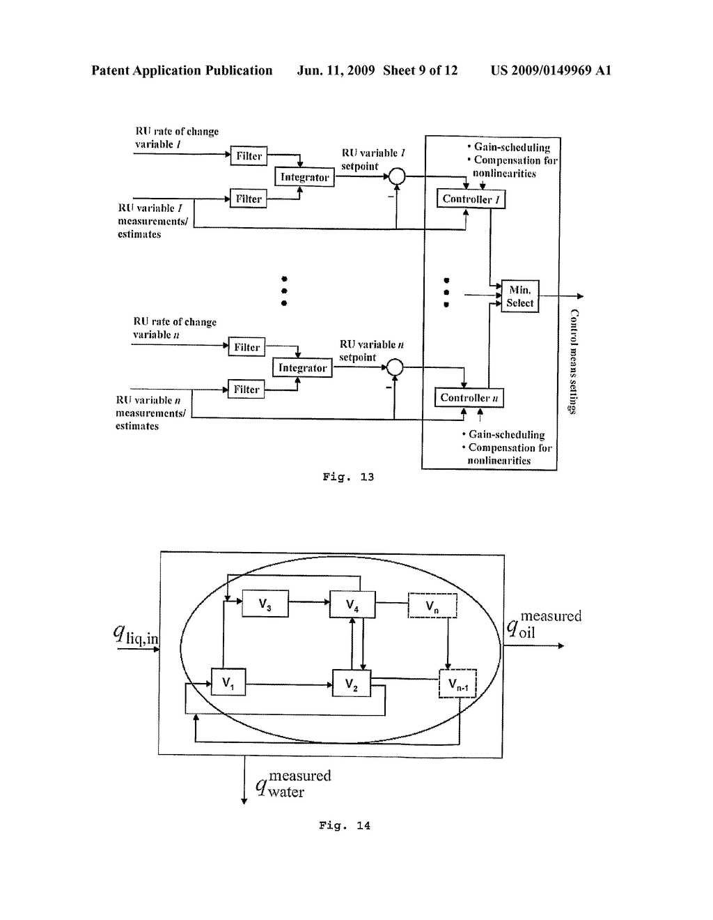 METHOD AND A SYSTEM FOR FEEDBACK CONTROL OR MONITORING OF AN OIL OR GAS PRODUCTION SYSTEM AND COMPUTER PROGRAM PRODUCT - diagram, schematic, and image 10