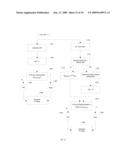 REAL-TIME SYSTEM FOR VERIFICATION AND MONITORING OF PROTECTIVE DEVICE SETTINGS WITHIN AN ELECTRICAL POWER DISTRIBUTION NETWORK AND AUTOMATIC CORRECTION OF DEVIANCES FOUND diagram and image