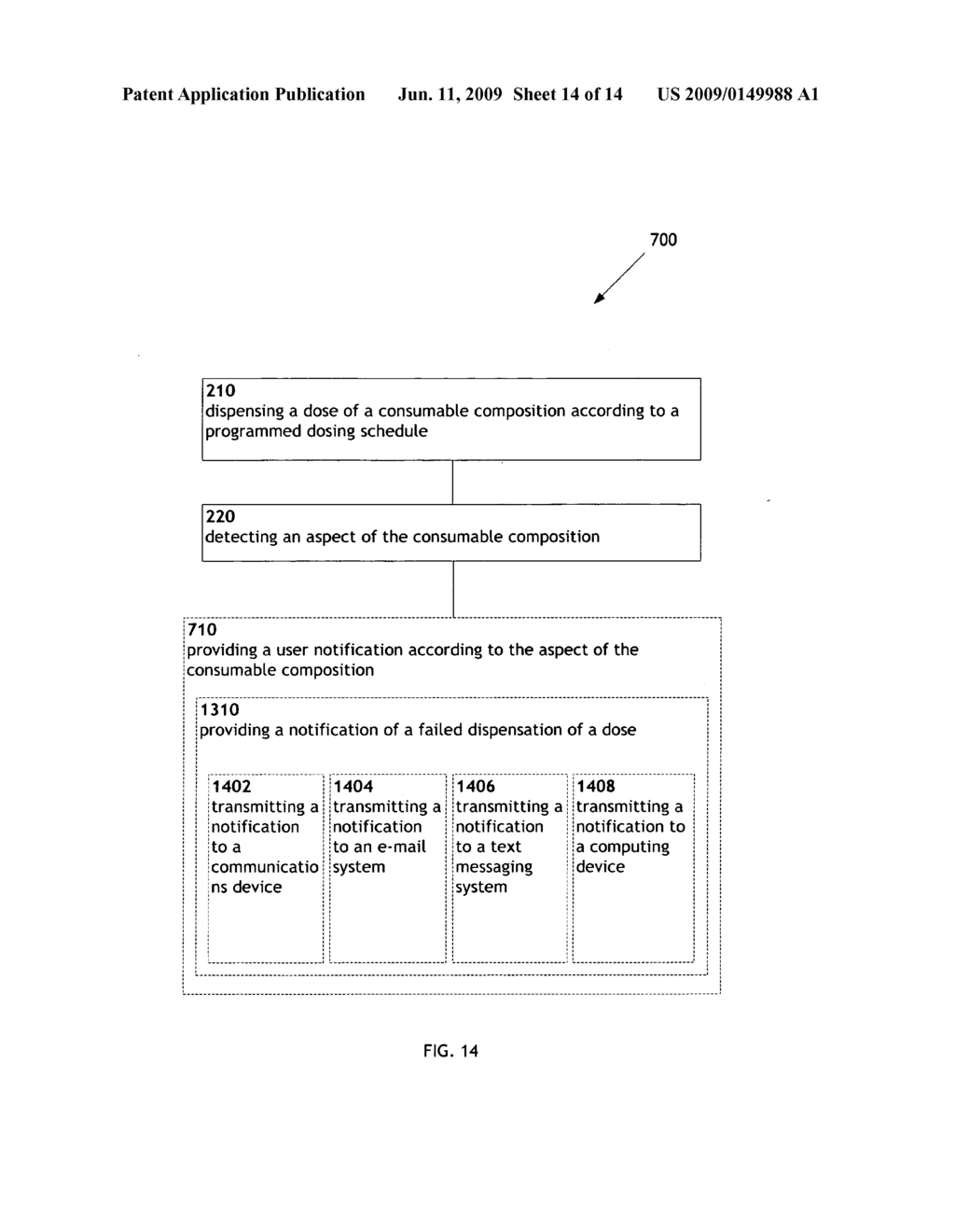 Programmed dispensing of consumable compositions - diagram, schematic, and image 15