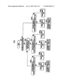 CONTROLLER FOR VEHICLE diagram and image