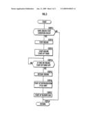 CONTROLLER FOR VEHICLE diagram and image