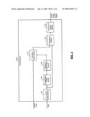 OXYGEN SENSOR HEATER CONTROL STRATEGY diagram and image