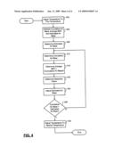 OXYGEN SENSOR HEATER CONTROL STRATEGY diagram and image