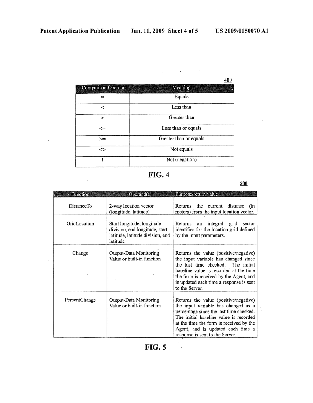 METHOD AND SYSTEM FOR PERFORMING PROGRAMMATIC ACTIONS BASED UPON VEHICLE APPROPXIMATE LOCATIONS - diagram, schematic, and image 05